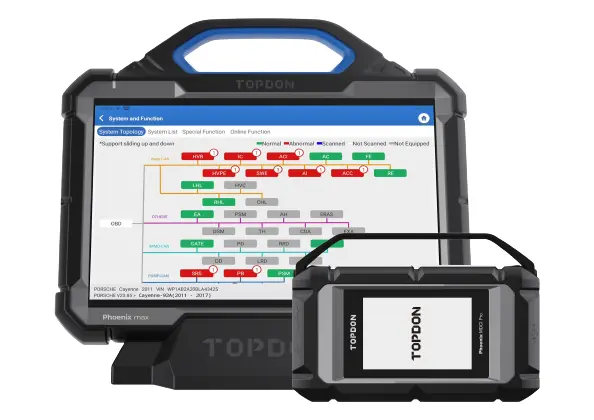 topdon_phoenix_max_ariza_tespit_cihazi_topdon_phoenix_diagnostic_device.webp.webp